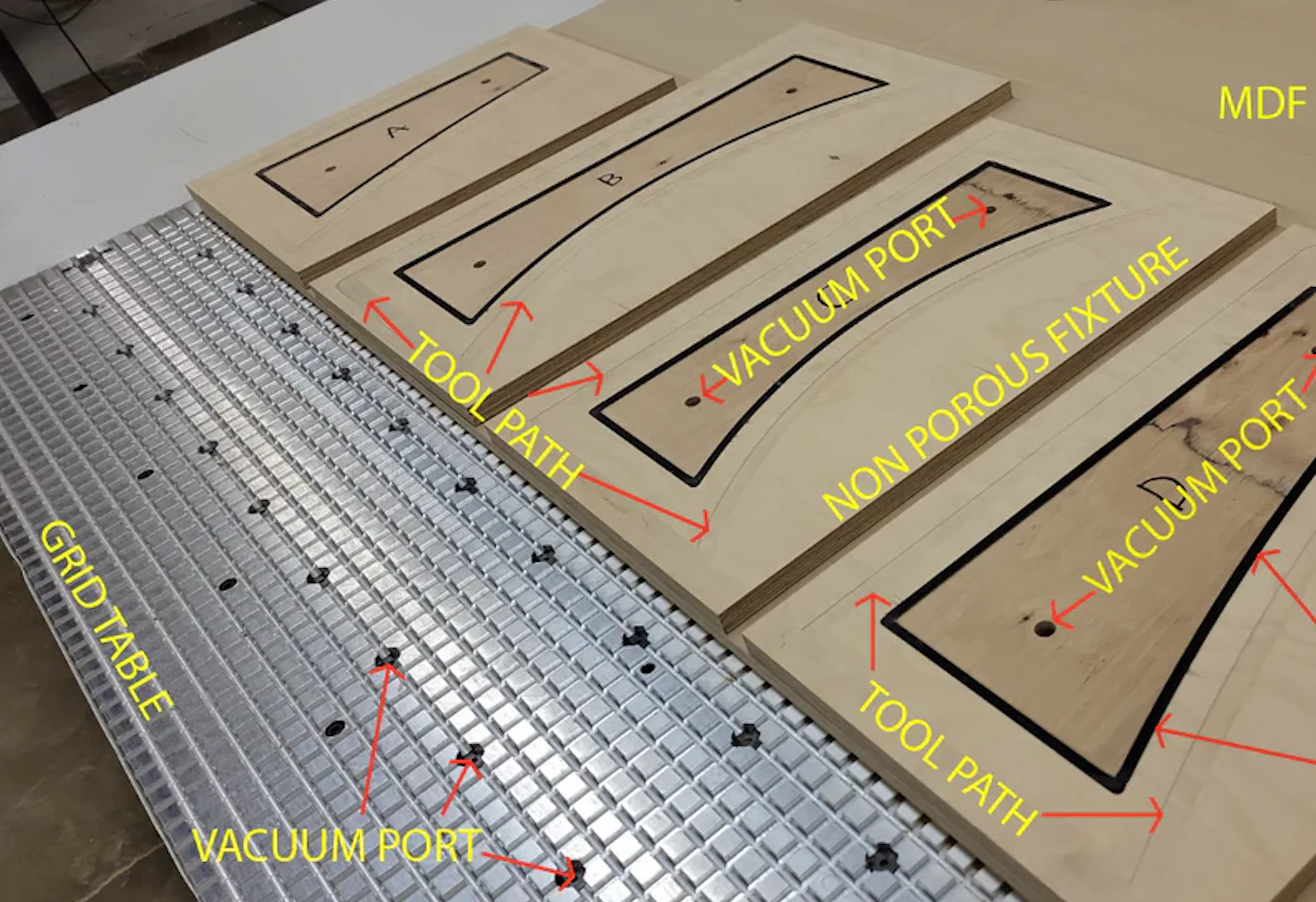 Gasket Kit for Vacuum Workholding System - Image 4